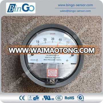 Pressure measuring instrument PG-1